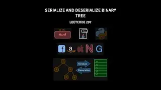 Serialize and Deserialize Binary Tree - Leetcode 297 | Using Preorder Traversal