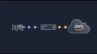 AWS Elemental Link Explained