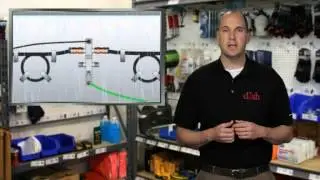 Drip And Service Loops