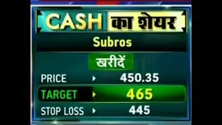 subros share latest news |Subros stock analysis