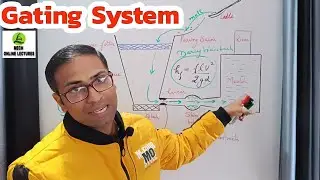 GATING SYSTEM IN CASTING | GATING SYSTEM PARTS | GATING SYSTEM IN HINDI