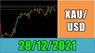 Scalping XAU/USD Profitable Forex System | Powerful Strategy Daily Forex Signals