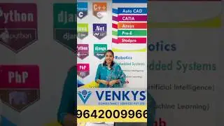 #khammamcity #khammam #shorts #softwarecourse #maguvasmultitalent