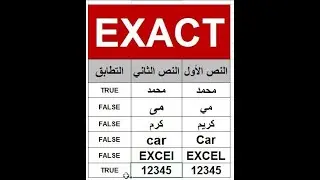 داله exact | شرح الداله بطريقة سهلة