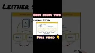 Leitner system | Best study tips 👌#shortsfeed #shortsviral #brightfuturechannel #studymotivation
