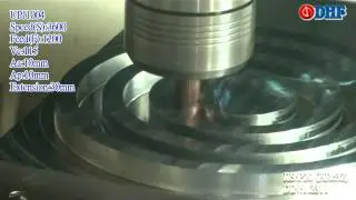High Performance Cutting