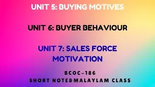 Bcos-186|Personal Selling and Management|Unit-5|Unit-6|Unit-7