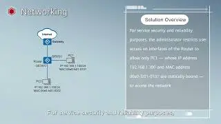 How to Prevent Unauthorized Access Through IP MAC Address Bindings