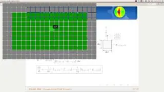 02 - Indexing through 2D Cartesian Mesh