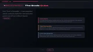 Node.js Design Patterns | Ch12.1: Intro Scaling