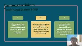 TUBES ENTERPRENEURSHIP 241911002 NAYAKA GANENDRA ARDIONA