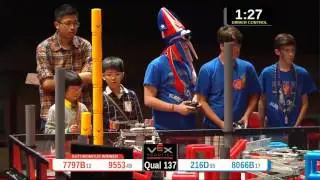 2015 VRC-MS Oppo Q137 -  (7797B 216D) 61-Opportunity Div-VRC Middle School-VEX Worlds 2015