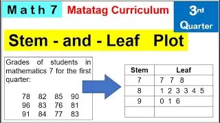 Math 7 Stem and leaf plot, What is stem and leaf plot graphing organized data #matatag #graph #math7