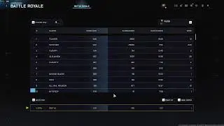 Challenging Mouse and Keyboard in Warzone