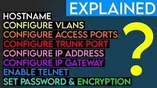 Basic Cisco Switch Configuration | How to configure