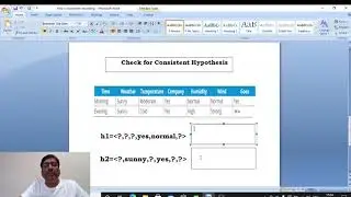Find S Algorithm & Consistent Hypothesis