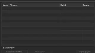 Top 10+ songs that are in V3 Preview mixed with genres [Sonauto AI Release]