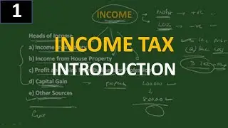 Introduction to Income Tax 2021-22 | In Kannada