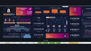 AI Agents Voice Agents, Web App and SaaS Development by Mindscape Analytics