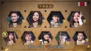 狼人殺大神 MK 居榜首！香港冠軍 HB 做狼人會否再次早走？【狼人開電視 EP8 中文字幕】
