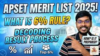 APSET Merit List 2025: How is it Prepared? What is the 6% Rule? Decoding the APSET Result Process