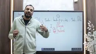 شرح القاعدة المشكوك فيها ل 3 اعدادي