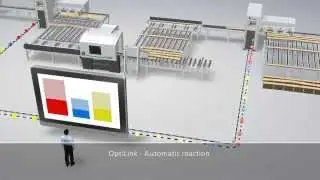 Weinig Group Optilink - CombiScanPlus - Profirip KR450 - OptiCut 450