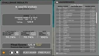 voxTS Voltaic - 125.9 - Nova Score