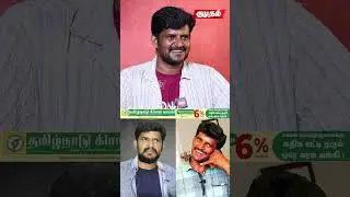 இவன்லாம் ஏன் நடிக்க வந்தான்னு பேச யாருக்கும் உரிமை இல்ல!😡 - Vadivel Murugan | Love Marriage |Kumudam