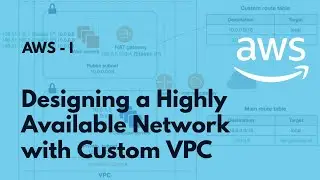 Design a Highly Available Network With Custom VPC in Amazon Web Services - AWS