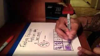 Finding Equivalent Fractions using a Bar Model