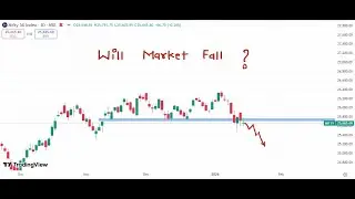 Nifty Prediction For Friday 16 January 2026 | Tomorrow Nifty Analysis