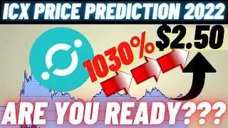 ICX Price Prediction 2022