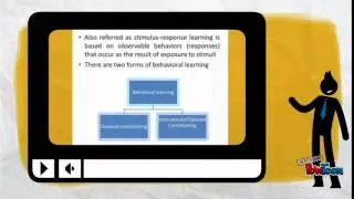 CONSUMER BEHAVIOR : LEARNING & MEMORY