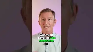 Burning Fat for Fuel The Key to a Successful Keto Journey