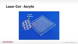 Understanding what you can do with a Laser Processing System