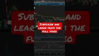 Maximize your Weekly Income with the 1 DTE SPX trading strategy! #1dte #options #trading ￼