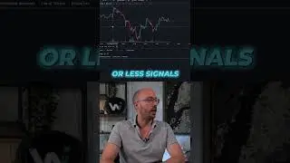 Turn Technical Analysis into Profitable Trading Strategies with Signal Bot Webhooks