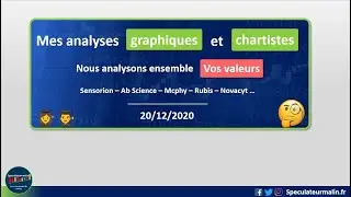 Analyse technique et graphique de vos valeurs boursi&egrave;res!