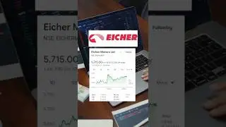 Eicher Motors Ltd 01 July 2025 Share Price #shorts #shareprice #investzinda