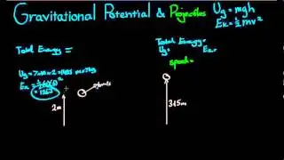Gravitational Potential Energy and Projectiles Example