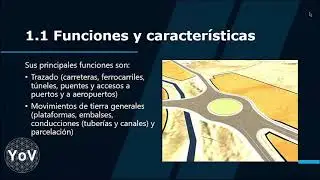MASTERCLASS INFRAWORKS VEHICLE TRACKING Y DYNAMO