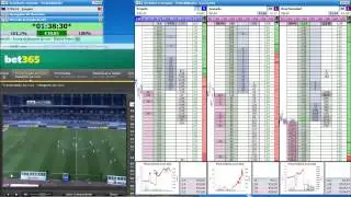 Trading Live Betfair Real Sociedad -Granada Liga BBVA HD Part 4