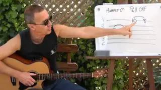 Beginner HAMMER ON/ PULL OFF Guitar Lesson - Lead Guitar Technique - How to Read on Tab