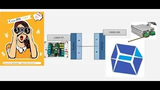 РИ41.С2000-ПП 3.0 Masterscada4d 1.3 статус зоны ч.2
