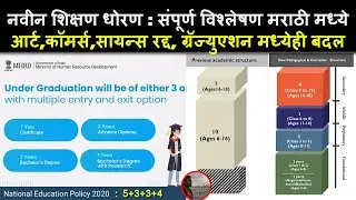 नवीन शिक्षण धोरण : संपूर्ण विश्लेषण मराठी मध्ये | New Education Policy 2020 Analysis
