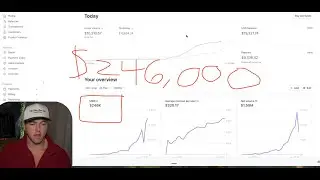 The only 3 things I did to hit $5,000/month selling websites
