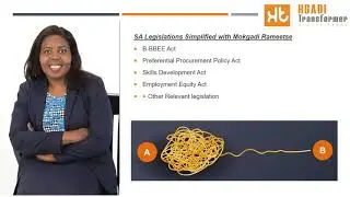 BBBEE (Broad Based Black Economic Empowerment) Simplified with Mokgadi