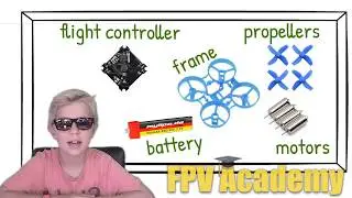 FPV Academy - Basic Drone Elements