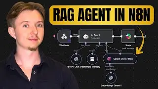 Add a Knowledge Base to Your Slack AI Agent in n8n (Step By Step)